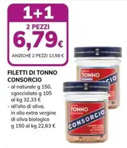 Basko Filetti di tonno consorcio offerta