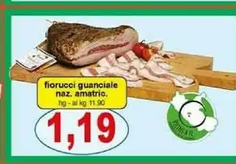 Pewex Salumi offerta