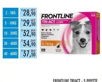 Frontline Tri-Act