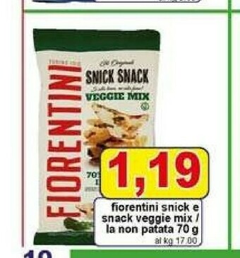 Pewex Snack offerta