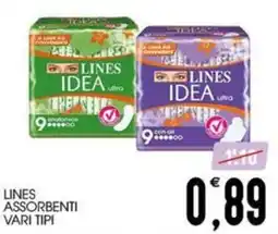 SpesAmica Lines assorbenti offerta