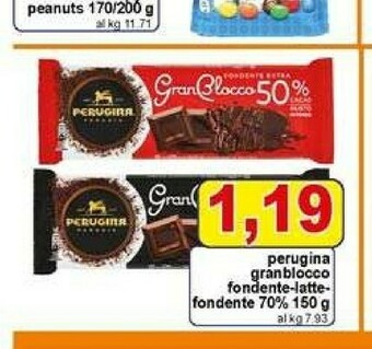 Pewex Cioccolato offerta