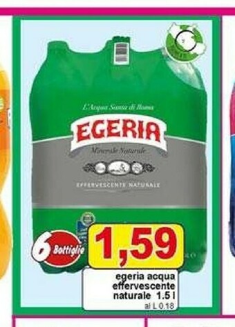 Pewex Acqua offerta