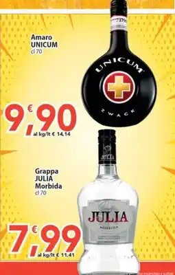 Sidis Amaro UNICUM offerta