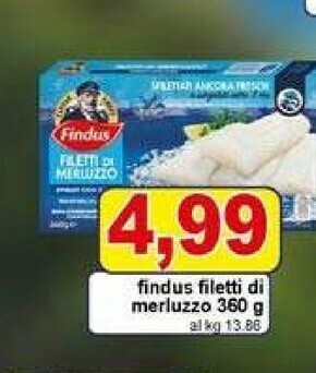 Pewex Filetti di merluzzo offerta
