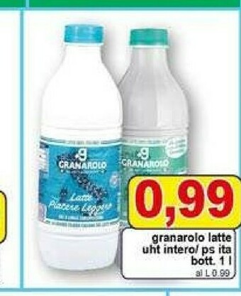 Pewex Latte offerta