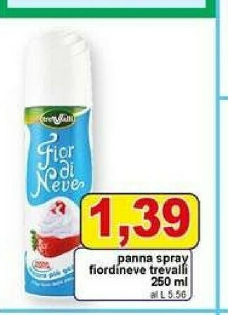 Pewex Panna offerta