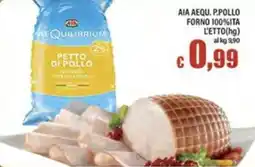 Top Supermercati Petto di pollo offerta