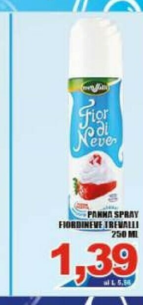 Sacoph Panna offerta