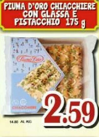 Chiacchiere
