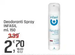 Supermercati Dok Deodoranti Spray INFASIL offerta