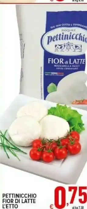 Iper Triscount Fior di latte offerta