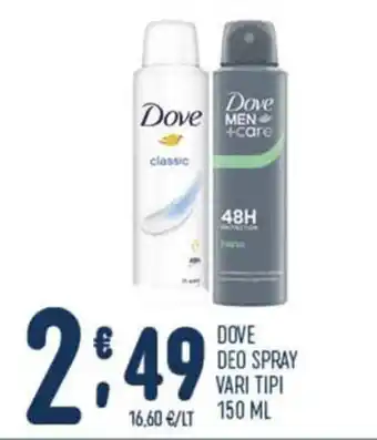 Dove deo spray