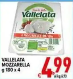Iper Triscount Vallelata Mozzarella offerta