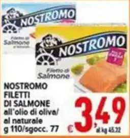 Iper Triscount Nostromo filetti di salmone offerta