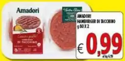 Iper Triscount Amadori hamburger di tacchino offerta