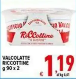 Iper Triscount Valcolatte Riccotine offerta