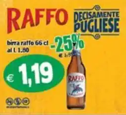 Il Castoro Supermercati birra raffo offerta