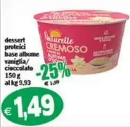 Il Castoro Supermercati Naturelle cremoso offerta