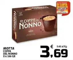 SpesaPiù Supermercati Coppa del Nonno offerta