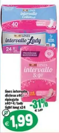 Il Castoro Supermercati Lines intervallo offerta