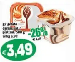 Il Castoro Supermercati gelato caram.sal./pist.sal. offerta