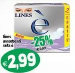 Il Castoro Supermercati Lines assorbenti seta e offerta