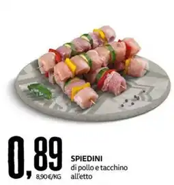 PRO7 Supermercati Spiedini di pollo e tacchino offerta