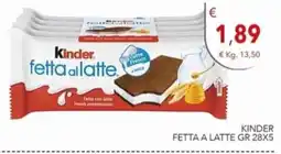 Diper Kinder fetta al latte offerta
