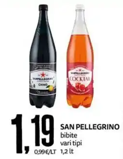 PRO7 Supermercati San Pellegrino bibite offerta