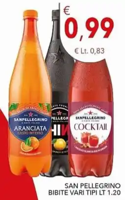 Diper San Pellegrino bibite offerta