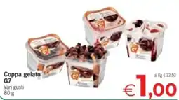 Despar Coppa gelato G7 offerta