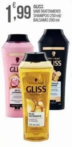 Iper Romagnolo Schwarzkopf GLISS offerta