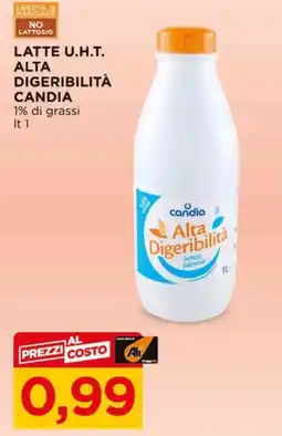 Alì Supermercati Latte U.H.T. Alta Digeribilità Candia offerta