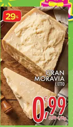 Carni e Affini Supermercati Gran Moravia L'Etto offerta