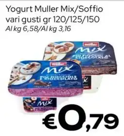 MAX Supermercati Yogurt Muller Mix offerta