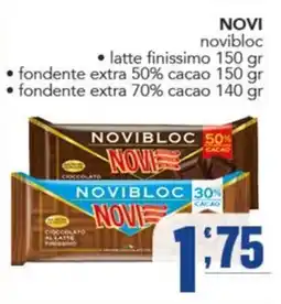 Gruppo di Palo Novibloc offerta