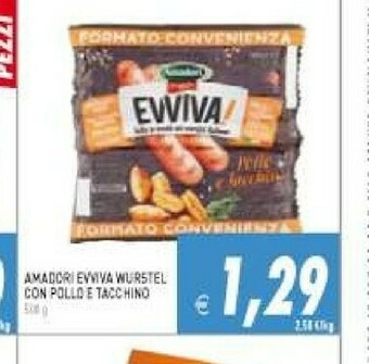Wurstel di pollo