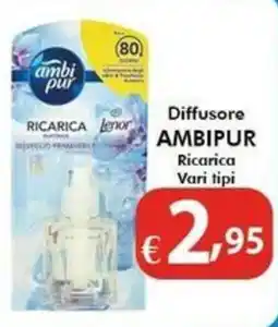 Bernava Diffusore Ambipur Ricarica offerta