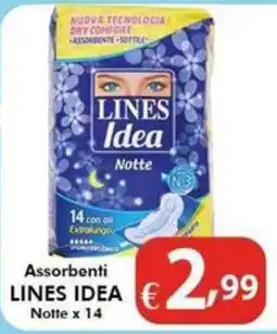 Bernava Assorbenti Lines Idea Notte offerta