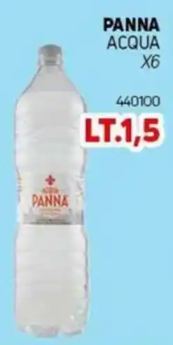 Migro Acqua Panna offerta