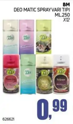 Migro Deo Matic Spray vari tipi offerta