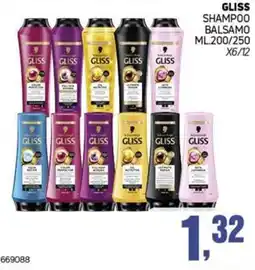 Migro Gliss shampoo e balsamo offerta