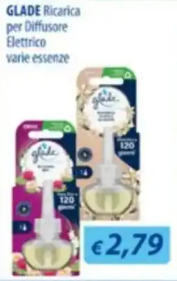 Acqua & Sapone GLADE Ricarica per Diffusore Elettrico varie essenze offerta