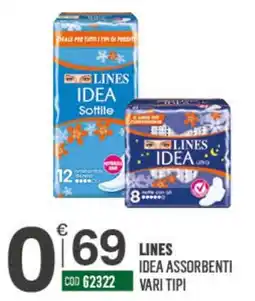 Tutto Risparmio Cash&Carry Lines Idea assorbenti offerta