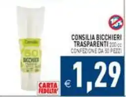 Supermercati Agorà Consilia bicchieri trasparenti offerta