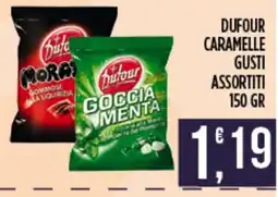 Supermercato Pollio Dufour Goccia Menta offerta