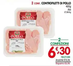 D'Ambros Aia il pollo controfiletti di pollo offerta