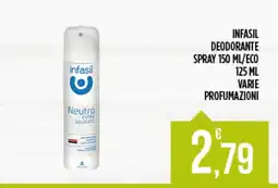 Netto Supermercati Infasil deodorante spray Neutro extra delicato offerta
