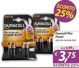 DiMeglio Duracell Plus Power offerta